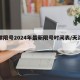 天津限号2024年最新限号时间表/天津限号