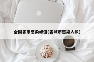 全国各市感染峰值(各城市感染人数)