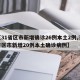 【31省区市新增确诊26例本土2例,31省区市新增20例本土确诊病例】