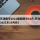 【天津限号2022最新限号10月,天津限号2021年10月份】