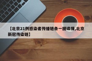 【北京21例感染者传播链条一图读懂,北京新冠传染链】