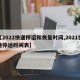 【2022快递停运和恢复时间,2021快递停运时间表】